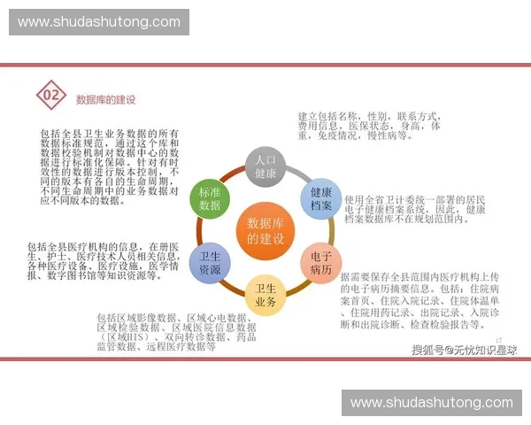 构建全民医疗保障体系提升公共健康水平与社会福祉保障